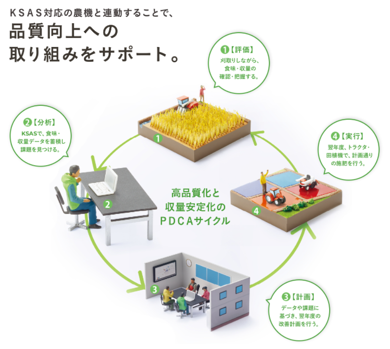 PDCAサイクル.PNG